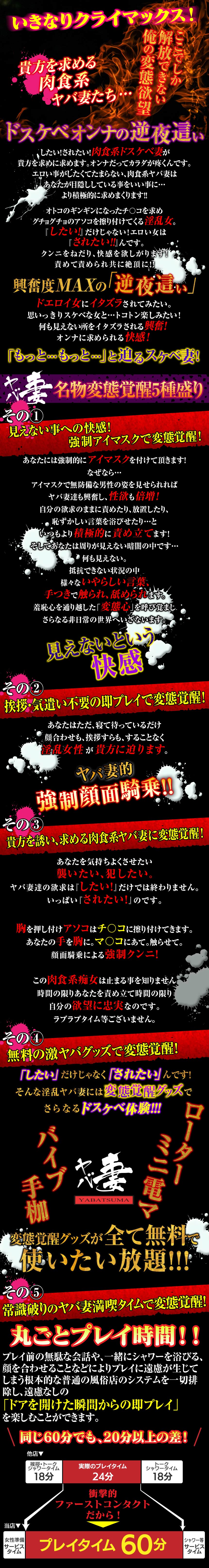 逆夜這い編の遊び方